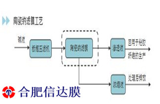 QQ截图20211126101018_副本