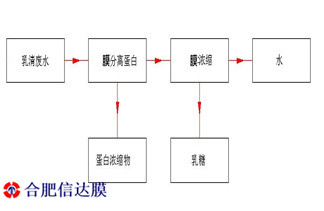 1_副本_副本