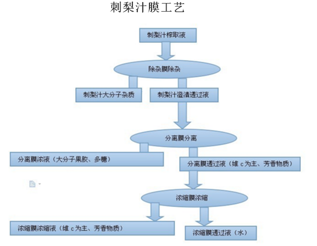 QQ图片20160120105513